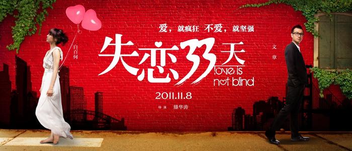 蒙彼利埃第三大学 Physics degree